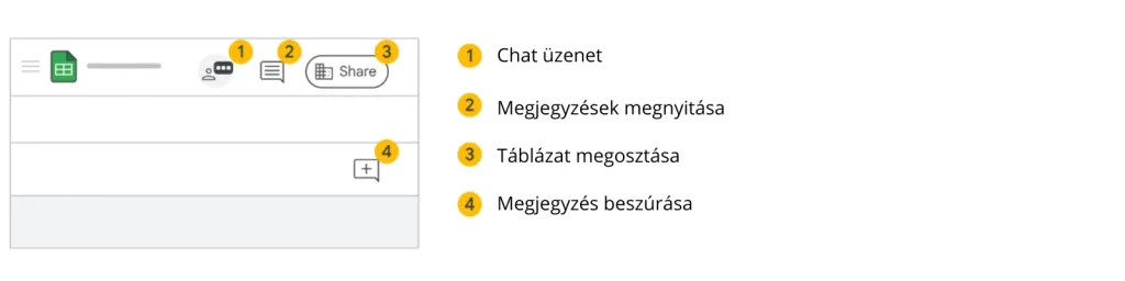 Google táblázat megosztás és együttműködés