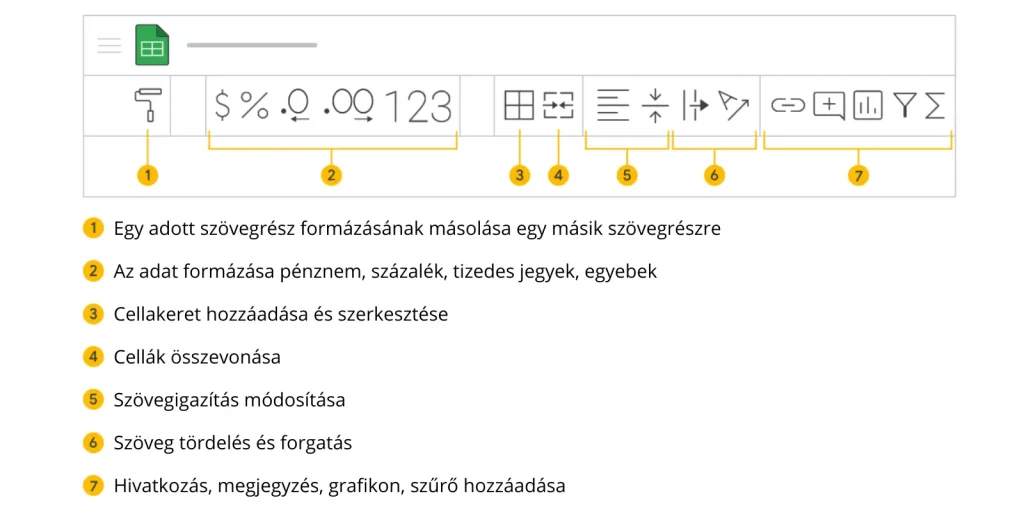 Google Sheets szerkesztőléc